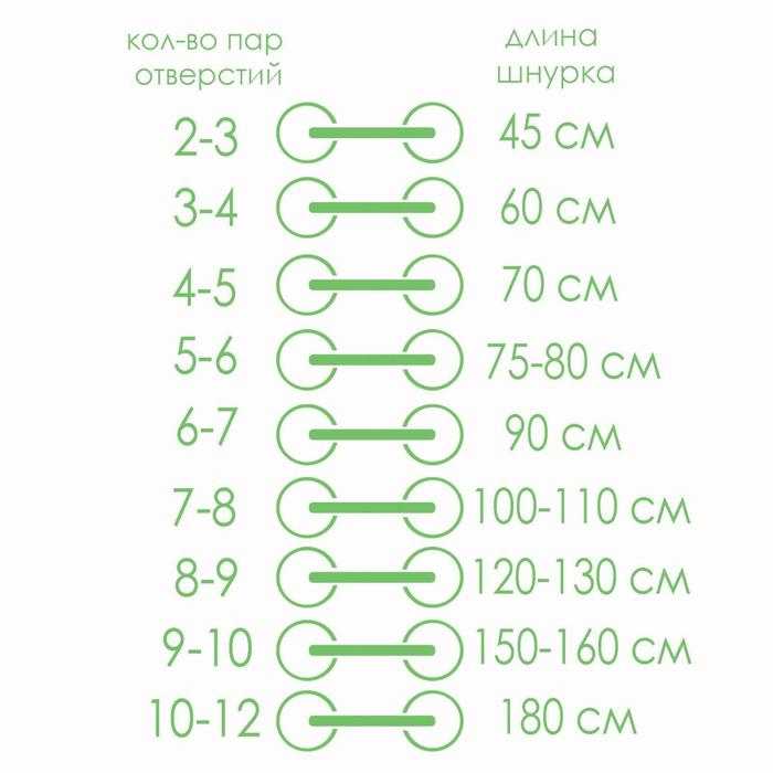 Шнурки для обуви, пара, круглые, вощёные, d = 3 мм, 75 см, цвет чёрный