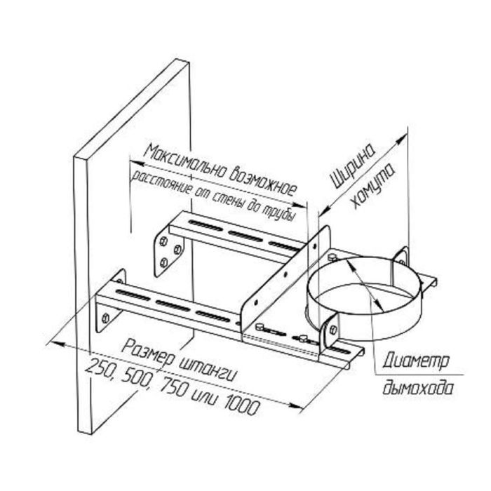 Хомут Феррум стеновой нерж.AISI 430, d 280