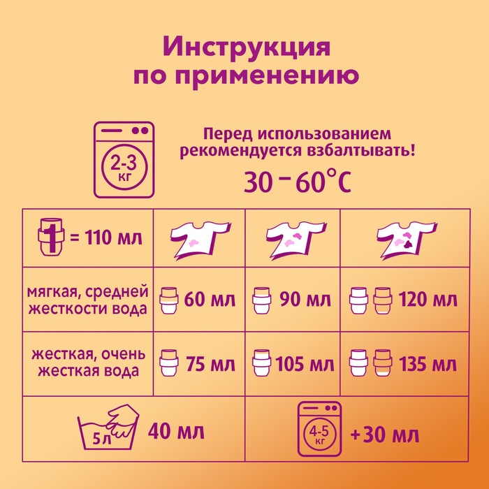 Гель для стирки Ласка «Уход и восстановление», 1 л