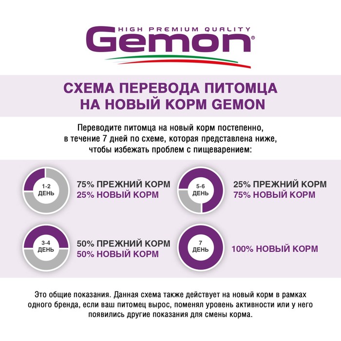

Влажный корм Gemon Dog Medium для собак средних пород, говядина с печенью, ж/б, 415 г