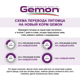 

Влажный корм Gemon Dog для собак, паштет говяжий рубец, ламистер, 400 г