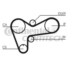 

Ремень ГРМ Contitech CT508