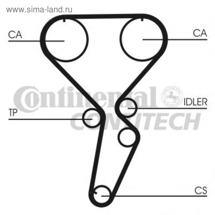 фото Ремень грм contitech ct1116