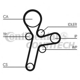 

Ремень ГРМ Contitech CT1121