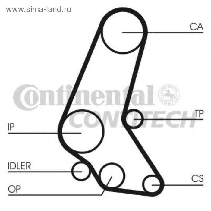 фото Ремень грм contitech ct748