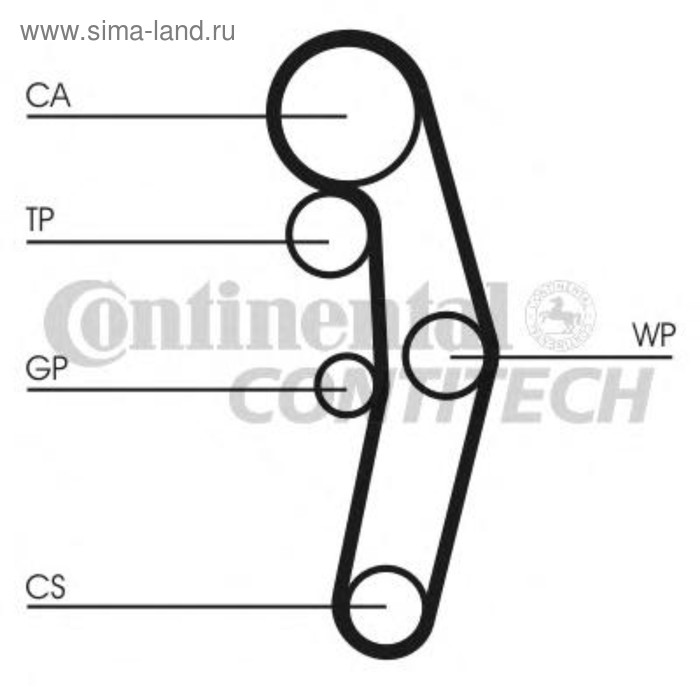 фото Ремень грм contitech ct1028