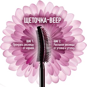 

Тушь для ресниц Maybelline Lash Sensational «Веерный объем», черная