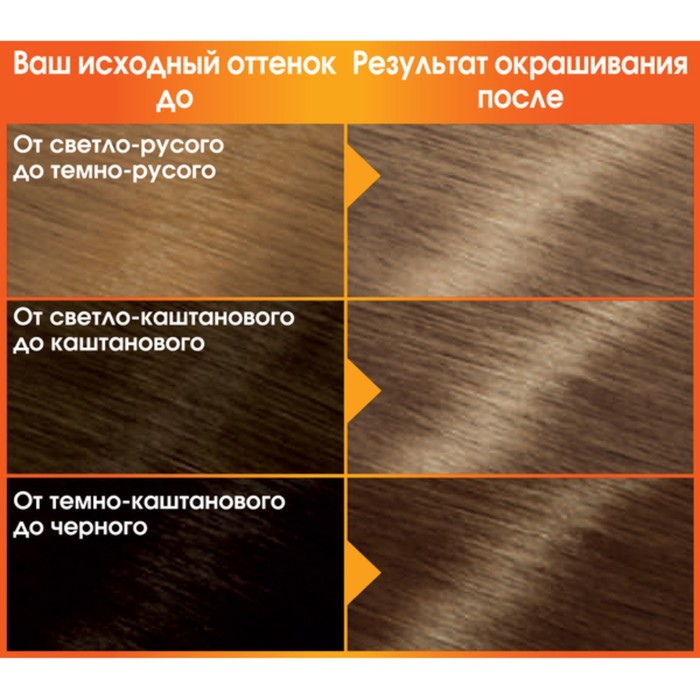 Краска для волос Garnier Color naturals 7.1 Ольха