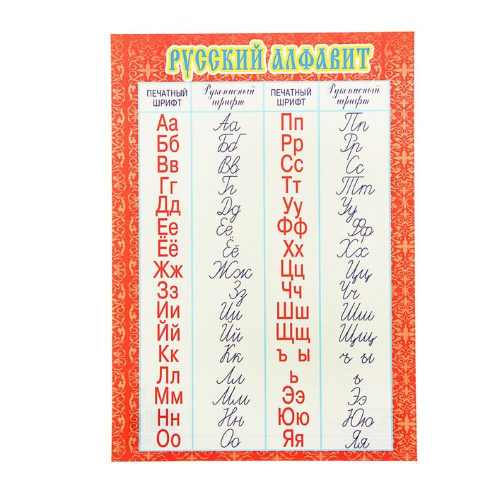 Мини-плакат "Русский алфавит" А4