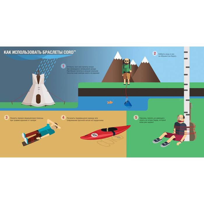 Браслет Cobra Lightning - L