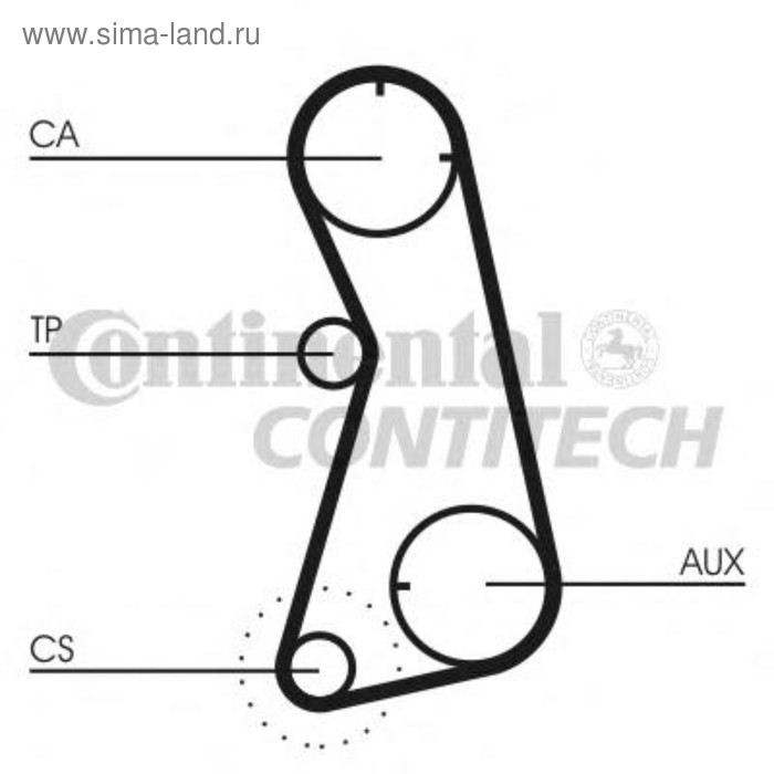 фото Ремень грм contitech ct869