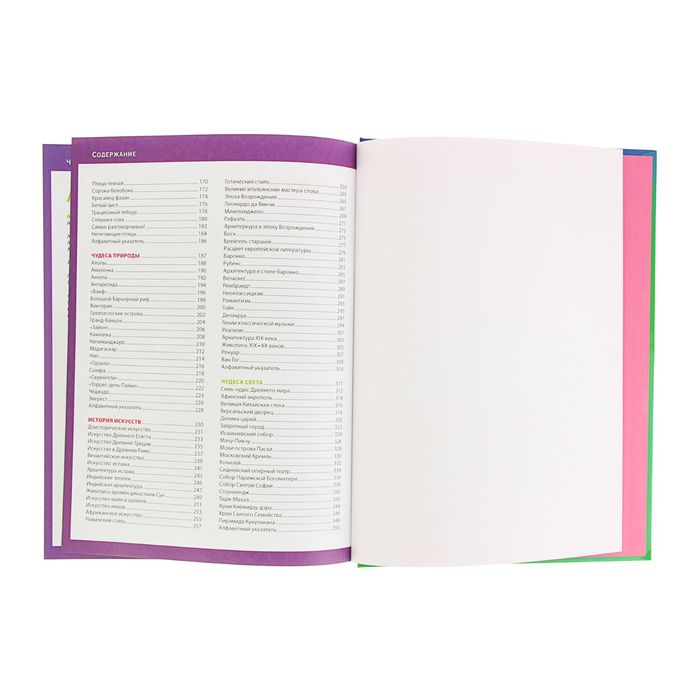 Самая красивая энциклопедия для девочек