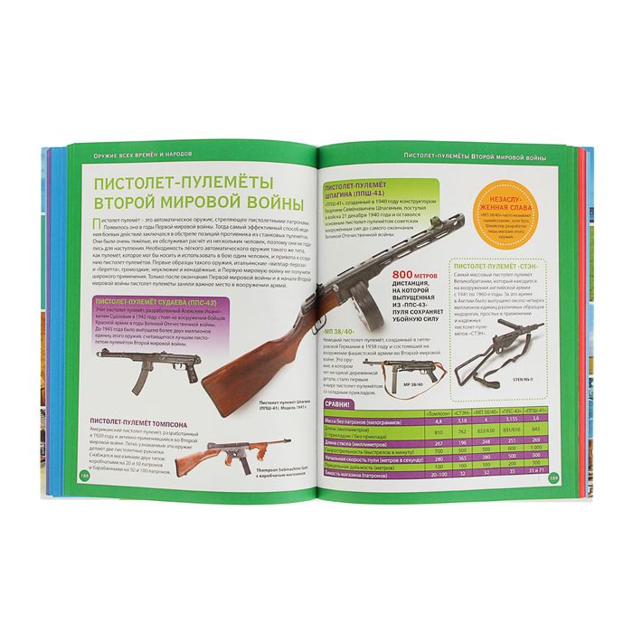 Большая детская энциклопедия. Лучший подарок для мальчиков