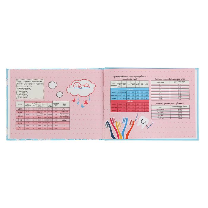 Карта медицинская "История развития ребенка" 120 листов, голубые барашки