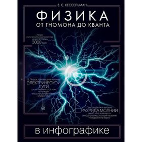 

Физика в инфографике: от гномона до кванта. Кессельман В. С.