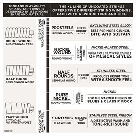 

Комплект струн для бас-гитары D'Addario EXL165TP Nickel Wound, 2 комплекта