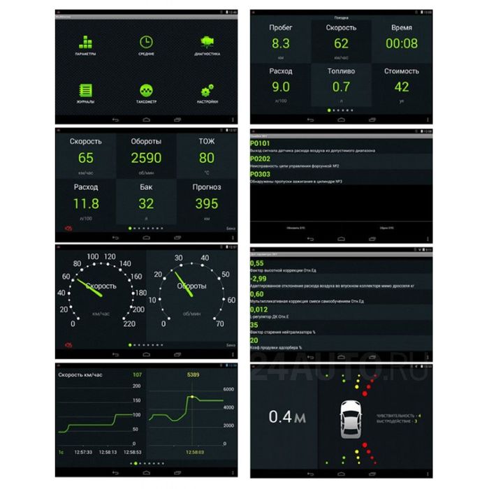 Диагностический автономный маршрутный компьютер Multitronics MPC-800
