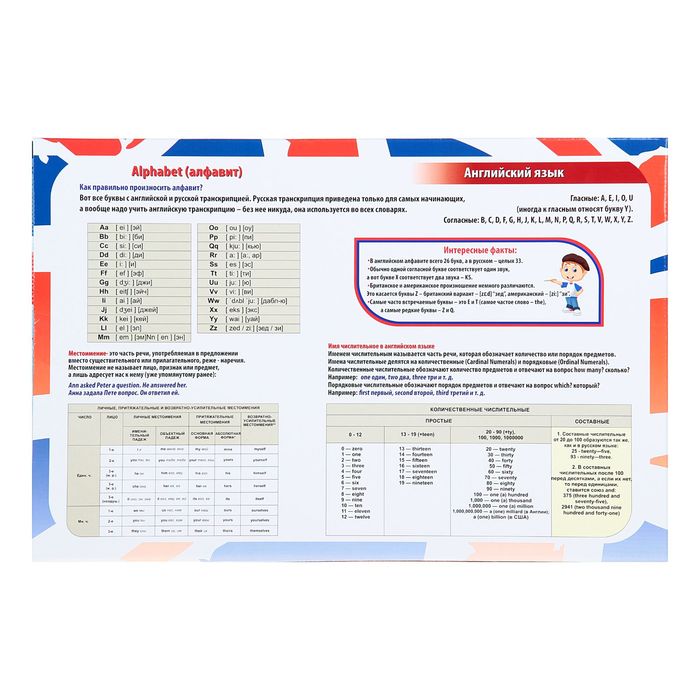 Магнитная доска "Учим английский"