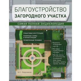 

Благоустройство загородного участка. Самая полная энциклопедия