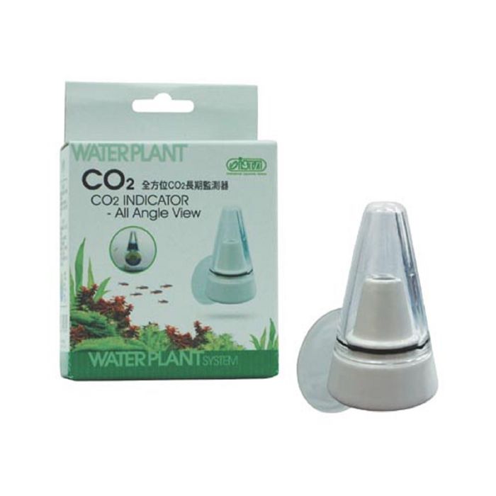 Индикатор СО2, круговой обзор