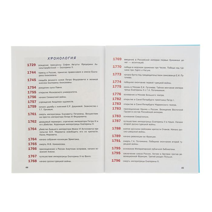 Как принцесса Фике Екатериной II стала и Крым к России присоединила. С 3D картинками!