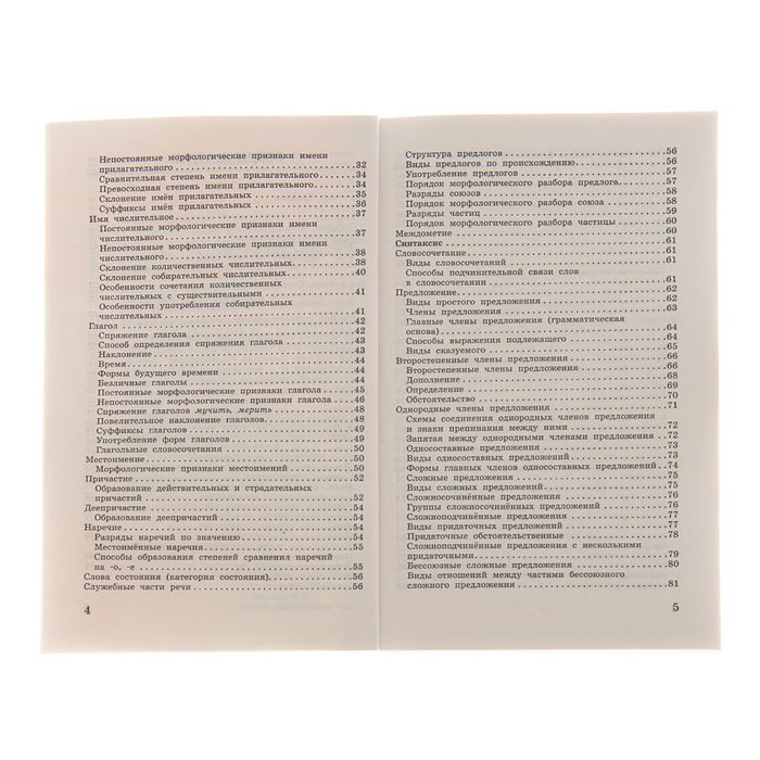 Русский язык в таблицах и схемах. 5-9 классы. Автор: Текучева И.В.