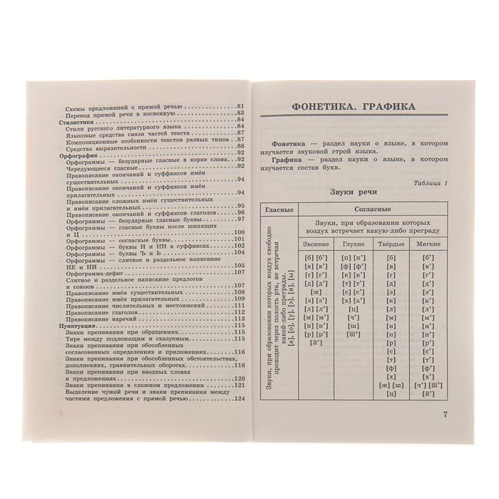 Русский язык в таблицах и схемах. 5-9 классы. Автор: Текучева И.В.