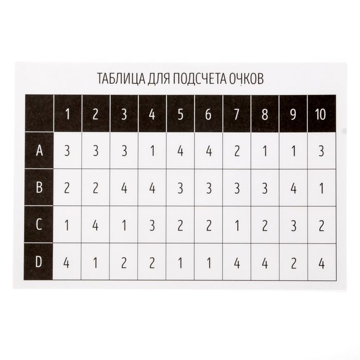 Игра "На сколько крепкая у вас любовь?"