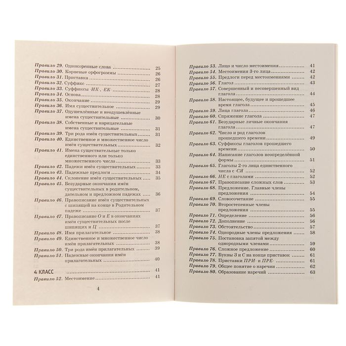 80 основных правил орфографии и пунктуации русского языка. 1-4 классы. Автор: Узорова О.В.