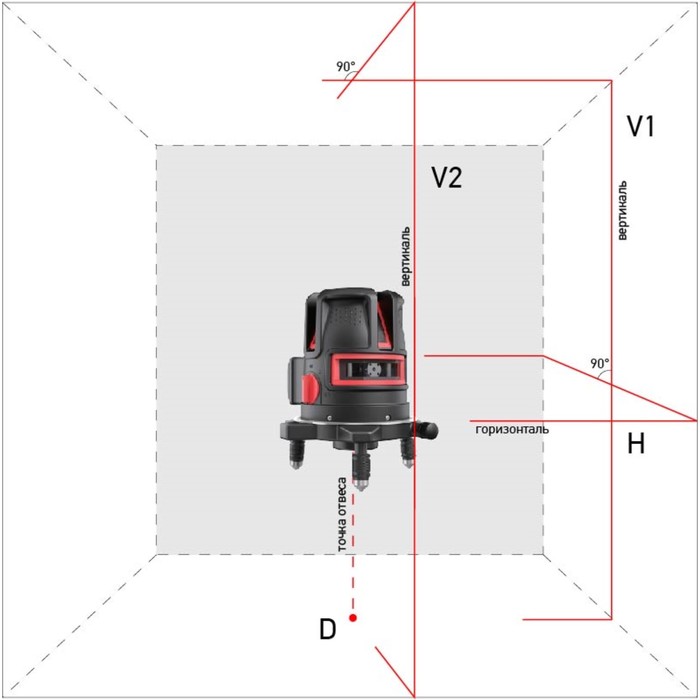 Нивелир лазерный PROLiner 2V ADA .точность мм/м ±2/10, 4хАА/1,5, 3 линии,1отвес, 5/8"