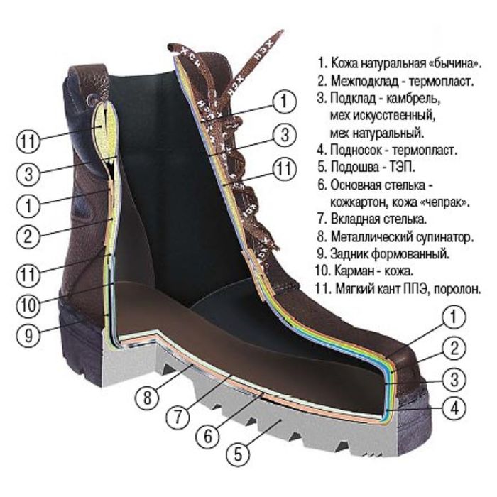 Сапоги мужские охотничьи "Зима" 46 р-р