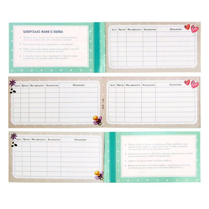 Набор новорожденого "Шкатулка любимой малышки"