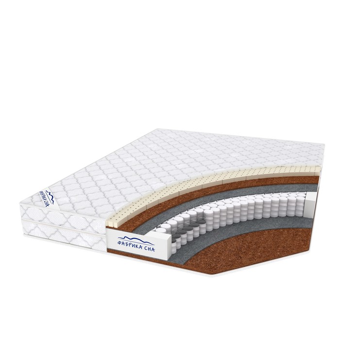 Матрас "Палермо", размер 180х200 см, высота 20 см, жаккард