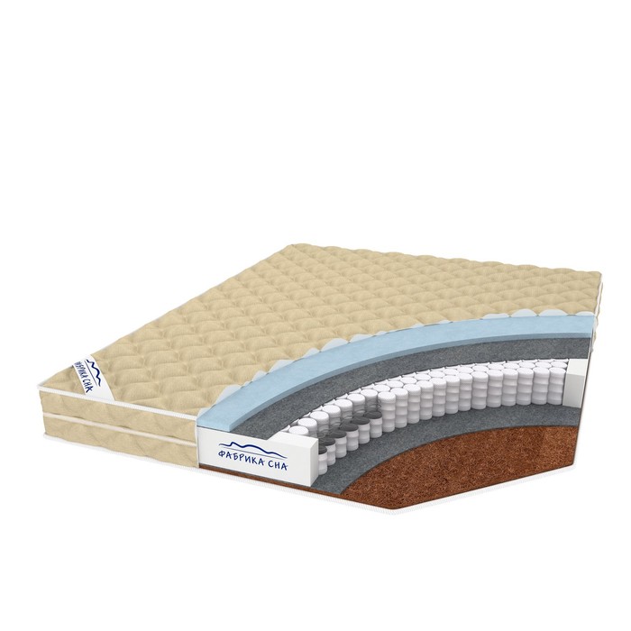 Матрас "Лана Лайт", размер 160х190 см, высота 17 см, жаккард