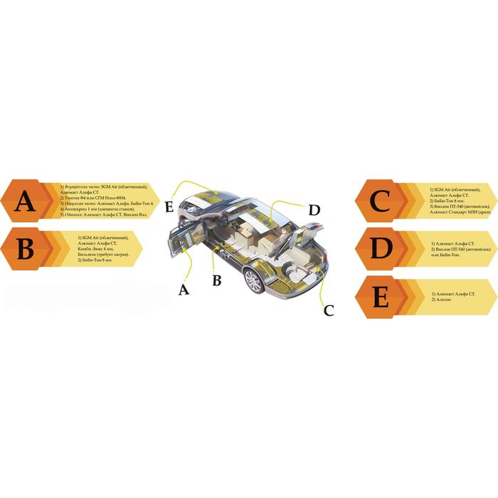 Звукопоглощающий материал Виолон ПТ-540Н (нетканка) КС (Автовойлок), лист 0,75 х 1 м