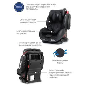 

Автокресло THUNDER Ultra isofix SPS, группа 1-2-3 (9-36 кг), джинса