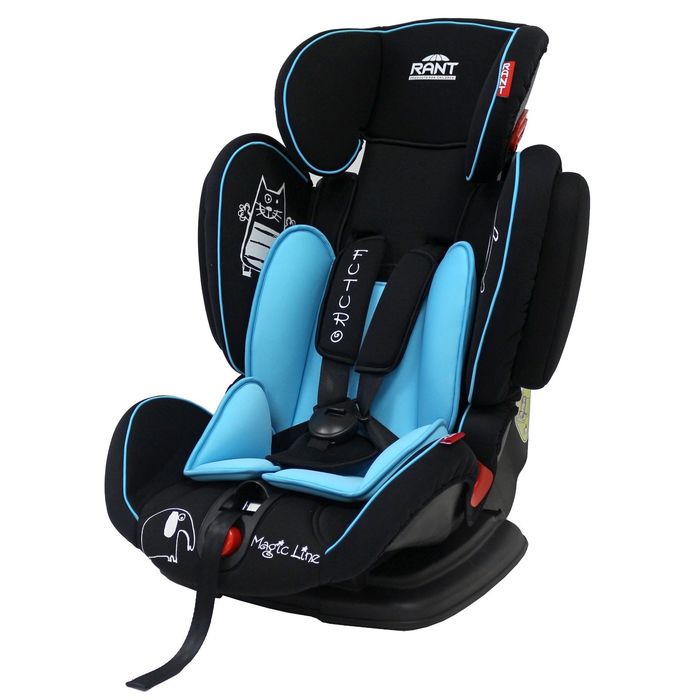 Автокресло Futuro, группа 1-2-3 (9-36 кг), голубой