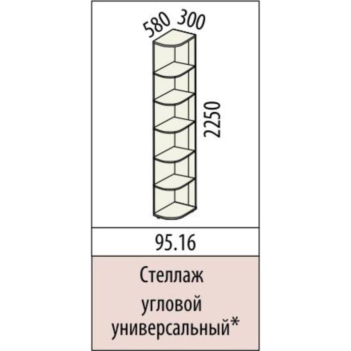 Стеллаж угловой универсальный Ривьера 300х580х2250