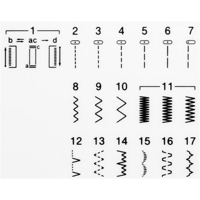 Швейная машина Brother Universal 17, 17 операций, обметочная, потайная, эластичная строчка