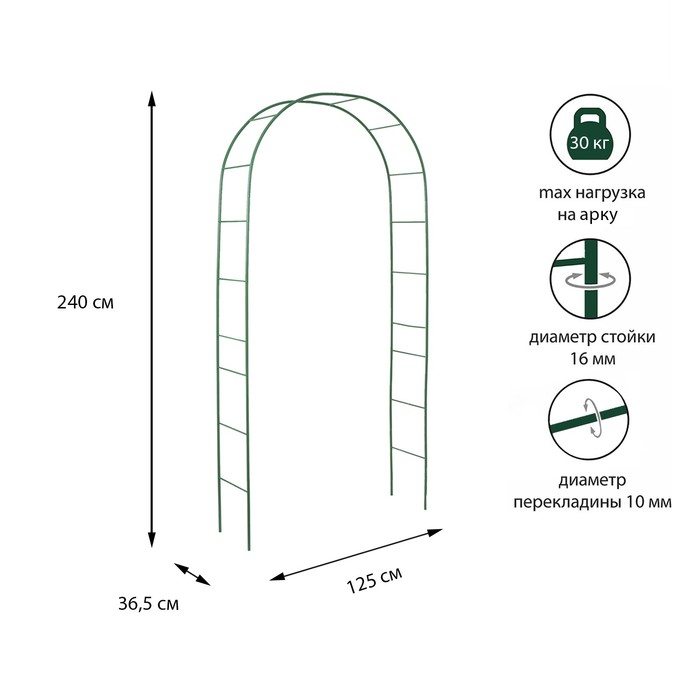 Арка садовая, разборная, 240 × 125 × 36.5 см, металл, зелёная, Greengo арка садовая разборная 240 × 125 × 36 5 см металл зелёная волна