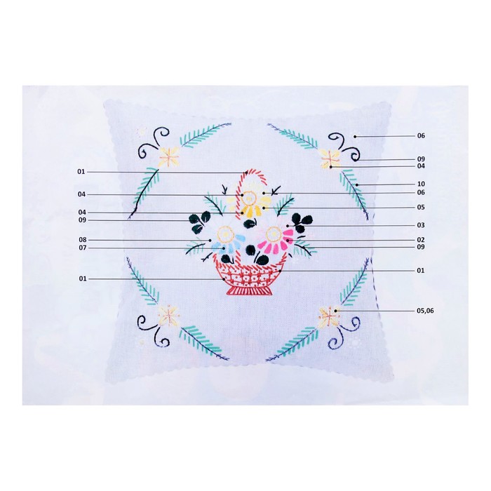 Вышивка гладью - наволочка "Цветочки в корзинке с окантовкой" размер 43*43 см