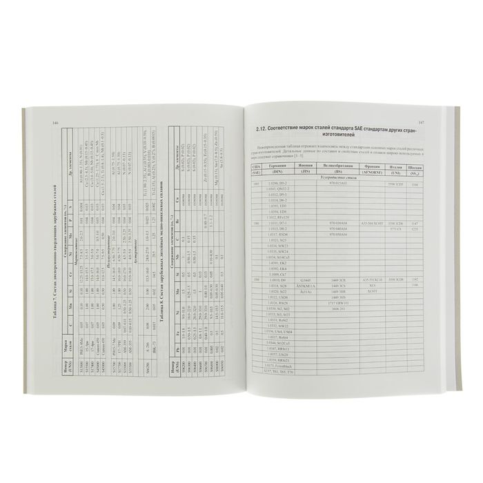 Справочник. Жидкое и твердое состояния вещества. Автор: Волков А.И.