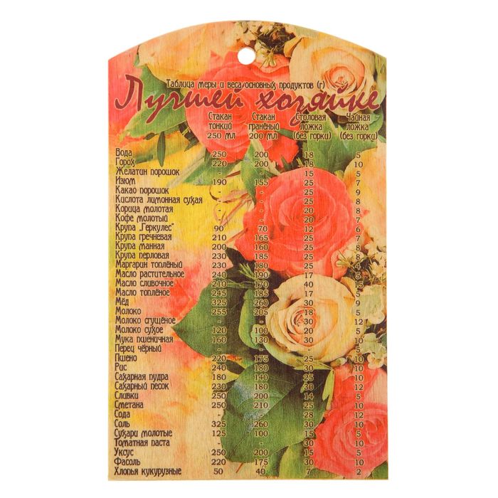 Доска сувенирная 15х25 см "Лучшей хозяйке", фанера