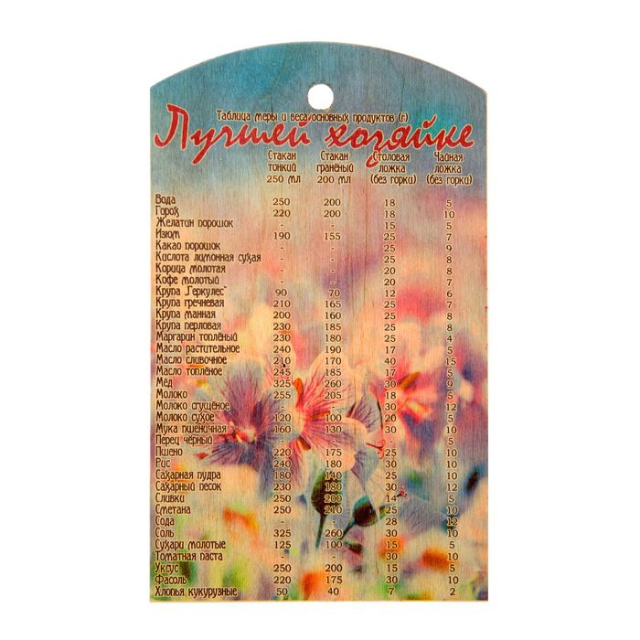 Доска сувенирная 15х25 см "Лучшей хозяйке", фанера