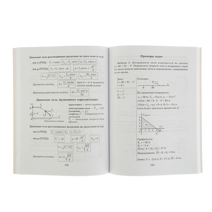 Справочник школьника по физике с решением задач 7-11классы. Автор: Янчевская О.В.