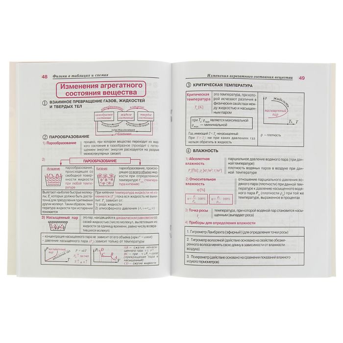 Физика в таблицах и схемах. Автор: Янчевская О.В.