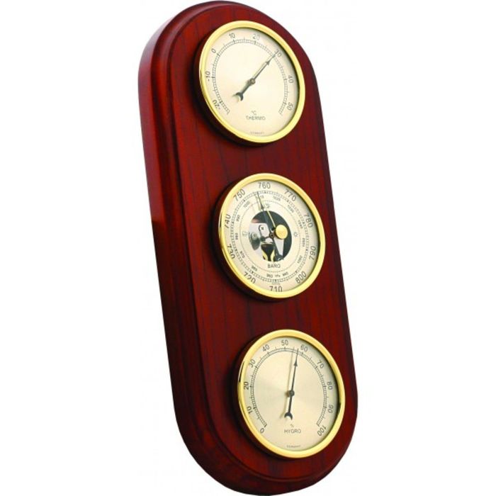 Метеостанция М33