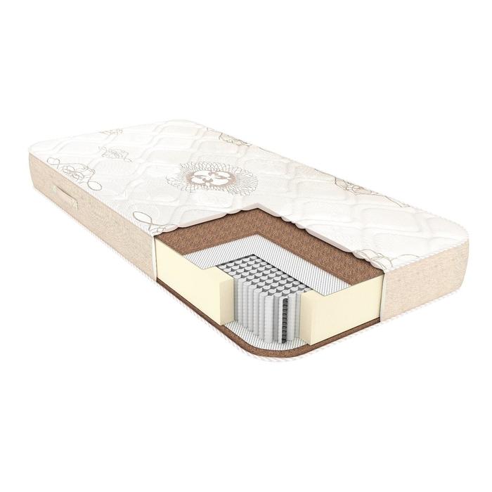 Матрас Bahamas, размер 70х190 см, высота 20,5 см