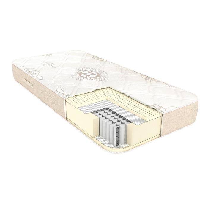 Матрас Malibu, размер 200х190 см, высота 21,5 см