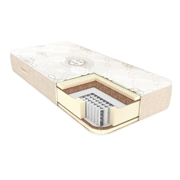 Матрас Goa, размер 160х195 см, высота 24 см